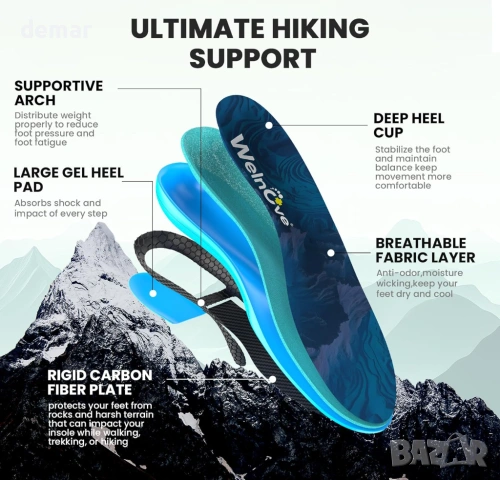 Спортни стелки от въглеродни влакна с поддръжка на свода - L - 41-42, снимка 2 - Други спортове - 53657500