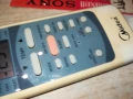 MIDEA-CLIMA REMOTE 0408251000, снимка 4