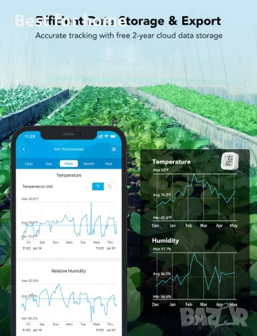  WiFi термометър и хигрометър Govee, снимка 7 - Друга електроника - 49752615