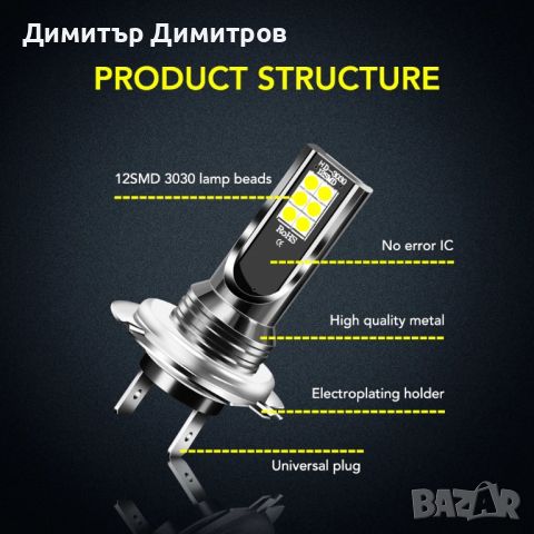 H7 или Н1 led крушки за фарове , снимка 3 - Аксесоари и консумативи - 27626982