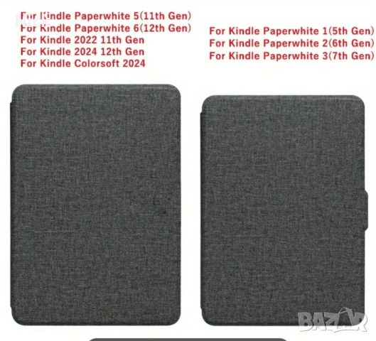 Kindle paperwhite , снимка 4 - Електронни четци - 53658205