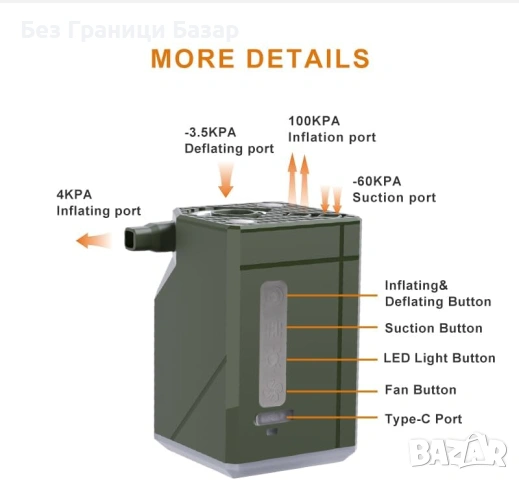 Нова Мини помпа за дюшек/басейн/топки + къмпинг лампа + вентилатор, снимка 2 - Друга електроника - 53693704