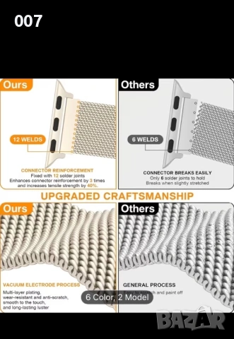 Метална верижка/каишка за смарт часовник Apple Watch , снимка 4 - Каишки за часовници - 53896415