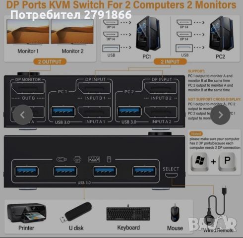 2-портов двумониторен 4K DisplayPort 1.4 с до 144 Hz и USB3.0 KVM-превключвател, снимка 5 - Кабели и адаптери - 45607891