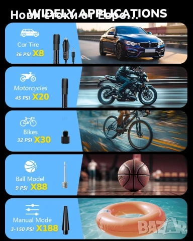 Преносима помпа за гуми T1 със 160 PSI, 4 пъти по-бърза въздушна помпа, безжична, снимка 7 - Аксесоари и консумативи - 50628170