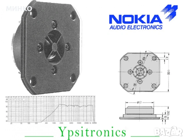 Качествени говорители 3 ленти, снимка 14 - Тонколони - 53756477
