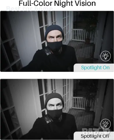  Комплект от 2 броя слънчеви охранителни камери с хъб WUUK, снимка 6 - Комплекти за видеонаблюдение - 49880185