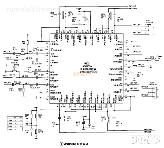 MSH9000-LF, снимка 2 - Друга електроника - 53887221