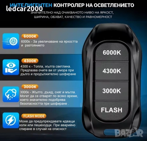 Лед Крушки с дистанционно " ТриКолор", снимка 6 - Аксесоари и консумативи - 53469347