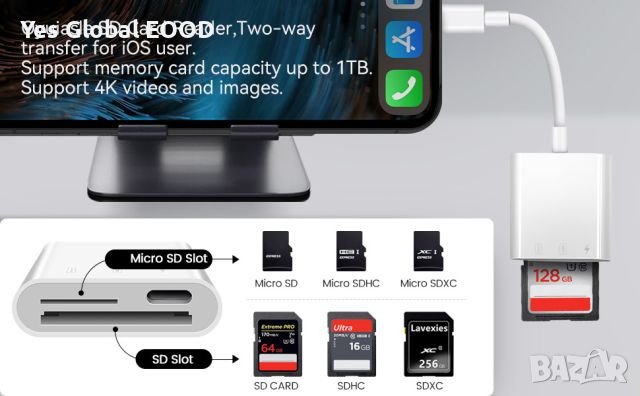 Apple SD карта или USB четец с Lightning конектор един бр., снимка 3 - Аксесоари за Apple - 46305047