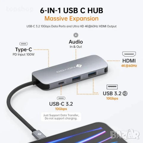 НОВ ЗАПЕЧАТАН НЕОТВАРЯН NOVOO 6 в 1 USB C хъб с USB C 3.2 10Gbps, 4K HDMI, 2 USB-A, 3.5 мм аудио..., снимка 8 - Кабели и адаптери - 50555764