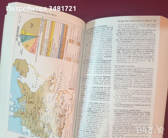 Исторически атлас - от Френската революция до 70те години на 20ти век /Anchor Atlas of World History, снимка 6 - Енциклопедии, справочници - 46217473