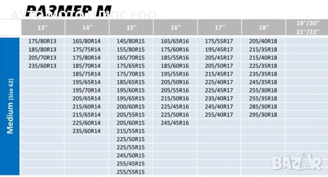 Комплект 2 броя - 3D текстилни вериги за сняг - S/M/L/XL/XXL, снимка 6 - Аксесоари и консумативи - 52683406