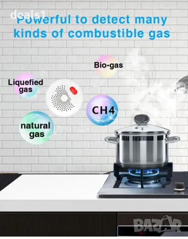 Tuya WiFi Интелигентен сензор за изтичане на газ, снимка 6 - Друга електроника - 47875966
