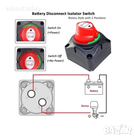 Прекъсвач за акумулатор, Ключ маса, снимка 3 - Аксесоари и консумативи - 51754730