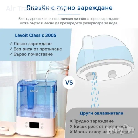 Ултразвуков смарт овлажнител за въздух – Levoit Classic 300S, Син, снимка 12 - Овлажнители и пречистватели за въздух - 51722859