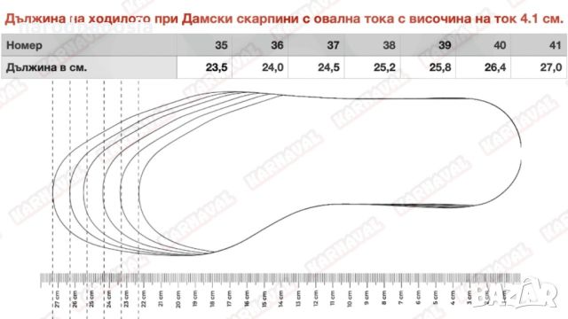 ДАМСКИ СКАРПИНИ С ТОК 4.1 СМ, снимка 2 - Други - 45937365