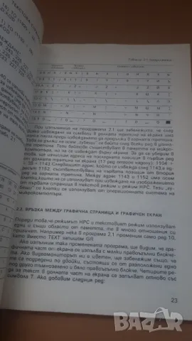 Компютърът играе, рисува и свири - Микрокомпютърна техника за всички 9, снимка 6 - Специализирана литература - 47017683