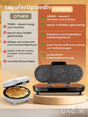 Гофретник FOHERE King Size Waffle Iron,Гаранция, снимка 4 - Гофретници - 53823618