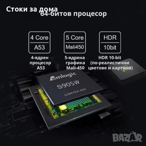 D9Q Mini Smart TV Box Android 4K Ultra HD мултимедиен плейър, снимка 4 - Приемници и антени - 53201101
