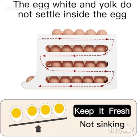 Автоматично плъзгаща се кутия за съхранение на яйца 30 бр., снимка 5 - Органайзери - 52089372