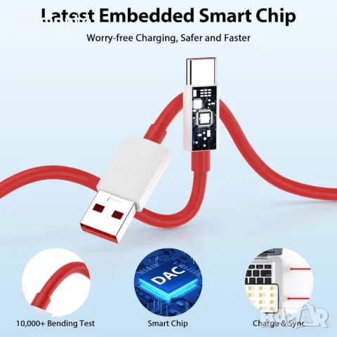 80W SuperVOOC Зарядно с 2м USB-C Кабел за OnePlus 10 11 12 Nord CE 2 3 Lite OPPO Realme 10 GT NEO, снимка 3 - Резервни части за телефони - 49730995