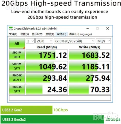 НОВ! USB-C към PCI-E 4X Express адаптер за карта за дънна платка, снимка 3 - Други - 47113844