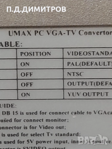 Pc-vga-tv convertor