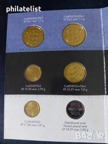 Естония 1992-2003 - Комплектен сет от 6 монети, снимка 4 - Нумизматика и бонистика - 46379393