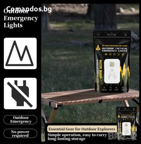 Тактическа спешна светлина , снимка 8 - Екипировка - 51509269