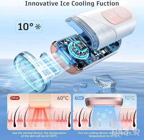 ARTOLF Устройство за IPL лазерна епилация за лице, крака, ръце и цяло тяло , снимка 2 - Електрически самобръсначки - 53428349