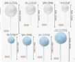  Сини розови бели жълти червени черни топки на тел стиропорени за торта декор стиропор топчета топка, снимка 12