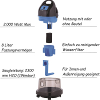 Прахосмукачка  с воден филтър за мокро и сухо почистване ZILAN - 2000W, снимка 4 - Прахосмукачки - 44972507