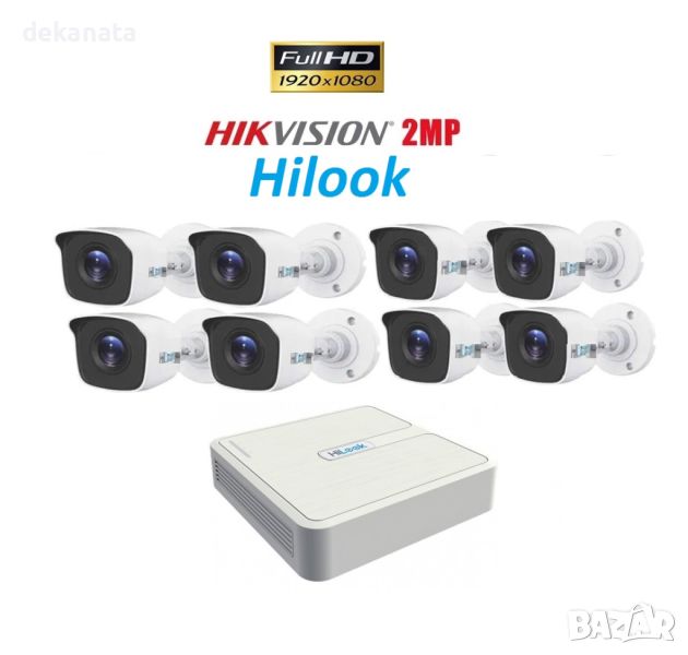 Turbo HD HIKVISION Hilook Комплект за Видеонаблюдение 2MP с 8 камери и хибриден DVR, снимка 1