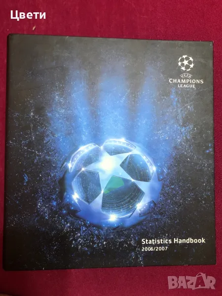 Футбол Шампионска лига 2006 2007 на английски език, снимка 1