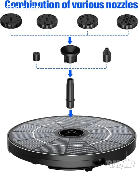 Соларен воден фонтан AISITIN Направи си сам, 2,8 W с фиксирана скоба и 6 стила фонтан, снимка 1