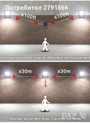 intelamp соларно осветление с датчик движение и дистанционно 2000 lm, снимка 5 - Соларни лампи - 48959608