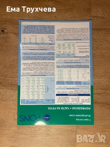 Спомагателни помагала по английски и български език - PONS, снимка 7 - Ученически пособия, канцеларски материали - 52809418