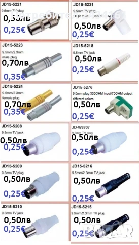 Аудио и видео кабели - USB, снимка 3 - Части и Платки - 26651740