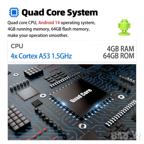 7” 1-DIN мултимедия с Android 14 и изваждащ се дисплей, RDS, 4GB/64GB, CarPlay AndroidAuto , снимка 6 - Аксесоари и консумативи - 51229146