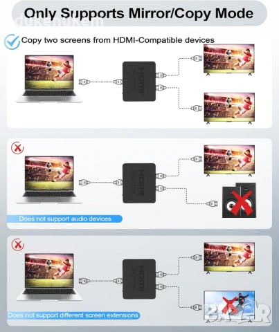 HDMI сплитер 1 вход/2 изхода – 4K дублиране на картина към два монитора едновременно, снимка 3 - Други - 53372485