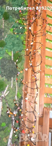 СВЕТЕЩ ГИРЛЯНД МИКРОЛЕД СВЕТЛИНИ 