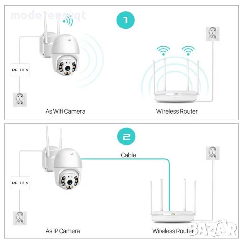 WiFi FULLHD камера за външно наблюдение с 360 градусова, водоустойчива, аудио, снимка 3 - IP камери - 45509961