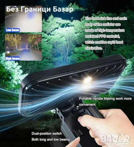 Нова 35W 9000LM LED работна лампа за Makita 18V LXT IPX6 USB Акумулаторен прожектор, снимка 5 - Други инструменти - 54129139