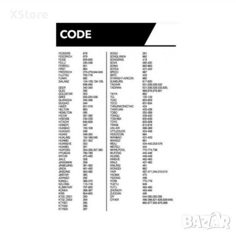 Универсално дистанционно управление за климатик CHUNGHOP AC-199S, снимка 6 - Други стоки за дома - 52588825