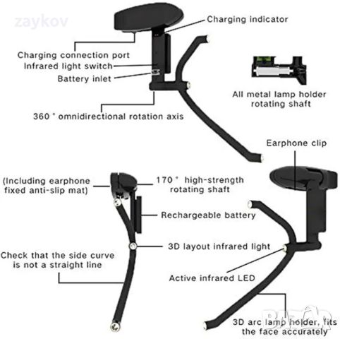 QIC Безжичен LED клип TrackClip Pro Reflector , снимка 5 - Друга електроника - 46542021