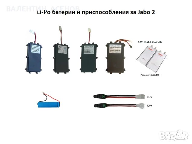 Всички части и ремонт за лодки JABO 2, снимка 2 - Такъми - 41382249