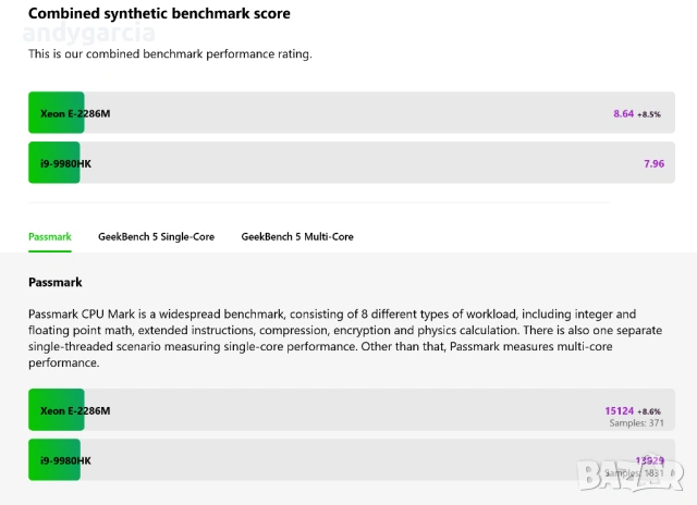 4K UltraHD 100%Adobe/Intel Core i9-9980HK/16GB RAM/512GB SSD/NVidia RTX 3000 6GB/Dell Precision 7540, снимка 16 - Лаптопи за работа - 50022858