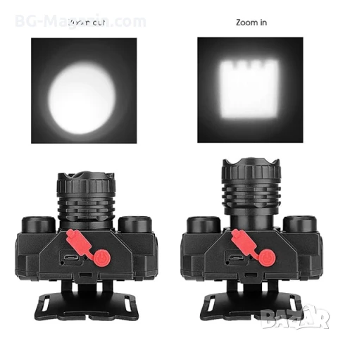 Евтин акумулаторен LED челник фенер за глава USB зареждане 18650 zoom регулиране на светлината, снимка 3 - Къмпинг осветление - 50938641