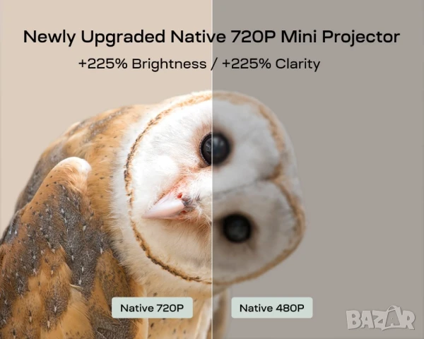 YOTON Y3 Мини WiFi + Bluetooth видео проектор за домашно кино, снимка 2 - Плейъри, домашно кино, прожектори - 48125071